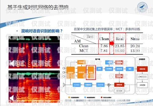 泉州 Al 智能語音外呼系統林肖，創新與應用的引領者