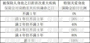 許昌極信防封電銷卡——解決電銷難題的利器許昌極信防封電銷卡電話