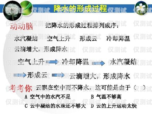 探索三三電銷卡的奧秘與優勢三五電銷卡