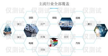安慶公司外呼系統(tǒng)，提升銷售效率與客戶滿意度的利器企業(yè)電話外呼系統(tǒng)