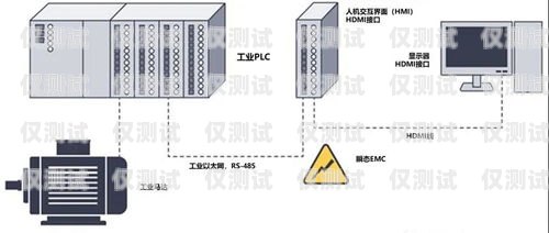 湖南電銷外呼系統(tǒng)廠家的卓越選擇電銷 外呼 系統(tǒng)