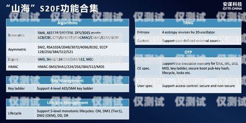 武漢企業(yè)電銷卡的優(yōu)勢與應(yīng)用武漢企業(yè)電銷卡怎么辦理