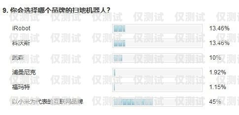 徐州電銷機(jī)器人市場分析與選擇指南徐州電銷機(jī)器人哪家好做些