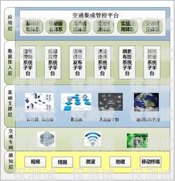 河北電銷電話卡公司，提供可靠通信解決方案河北做電銷的電話卡公司有哪些