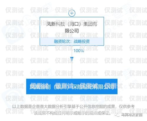 揭秘北京線下電銷卡套路詐騙北京線下電銷卡套路詐騙案件