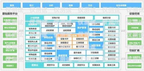 房地產外呼系統聯系人的重要性及策略房地產外呼專員是做什么的