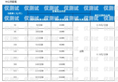 豐信移動(dòng)電銷卡，如何選擇合適的號(hào)段豐信移動(dòng)電銷卡什么號(hào)段好一點(diǎn)