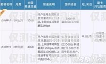 琿春電銷卡——助力企業拓展業務的利器電銷卡批發網