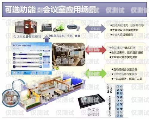 墊江智能外呼系統定制開發墊江智能外呼系統定制開發項目