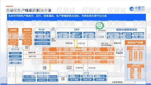 青島電腦外呼系統廠家——專業解決方案提供商電腦外呼系統軟件