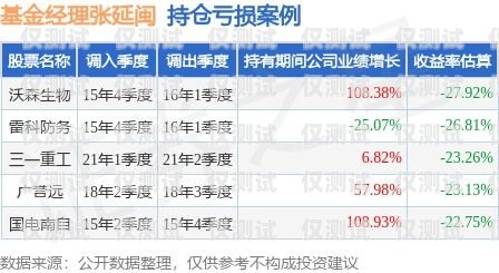 智信與電銷卡，優劣對比與選擇指南智信和電銷卡哪個好用