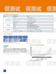 智信與電銷卡，優劣對比與選擇指南智信和電銷卡哪個好用