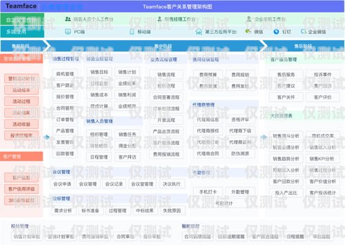 銀川 crm 外呼系統價格，如何選擇適合您的解決方案銀川crm外呼系統價格多少