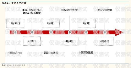 外呼系統(tǒng)線路切段的風(fēng)險(xiǎn)與應(yīng)對(duì)策略外呼系統(tǒng)的線路