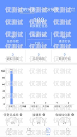 淘金山小助手——提升外呼效率的得力工具淘金云外呼客服好做嗎