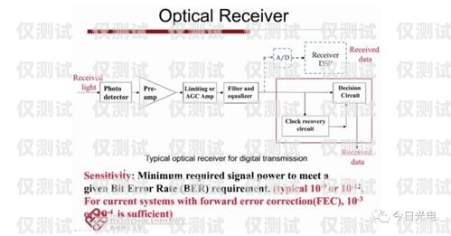 Okcc 外呼系統的倍率大小及其影響okcc 外呼系統