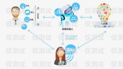 江蘇外呼系統(tǒng)廠家，提升企業(yè)溝通效率的創(chuàng)新解決方案江蘇外呼系統(tǒng)廠家有哪些