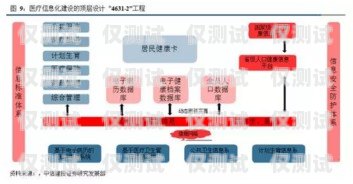 外呼系統(tǒng)調(diào)整深度，提升銷售與服務(wù)的關(guān)鍵外呼系統(tǒng)吧