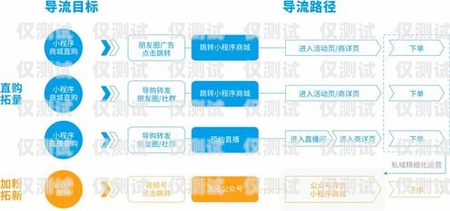 長沙網絡外呼系統代理商——助力企業提升銷售與服務的得力伙伴長沙外呼公司