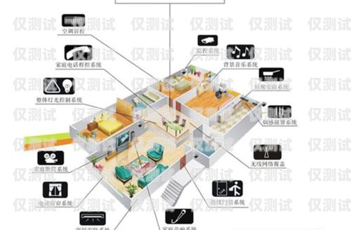 北京自動外呼系統價錢的全面解析自動外呼系統怎么樣