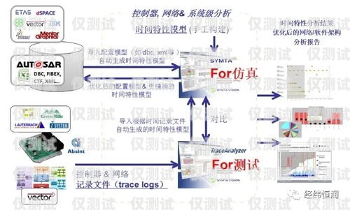 外呼系統(tǒng)資源的重要性及優(yōu)化外呼系統(tǒng)的作用