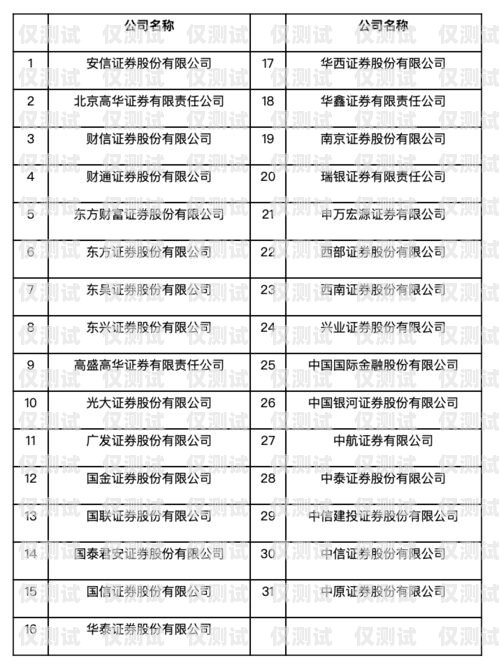 湖州白名單電銷卡，合規與高效的銷售工具湖州白名單電銷卡在哪里辦