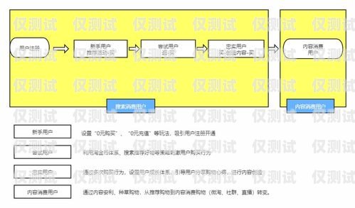 紹興 crm 外呼系統的價格因多種因素而異，包括系統功能、用戶數量、定制需求等。以下是一些影響紹興 crm 外呼系統價格的因素，紹興crm外呼系統多少錢一個