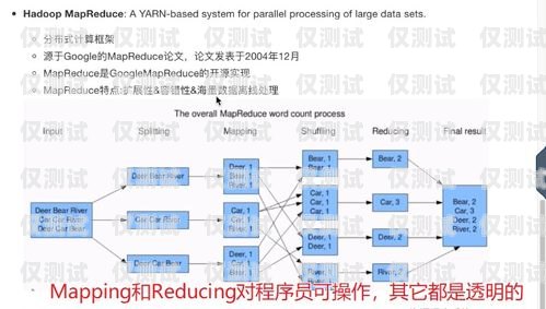 紹興 crm 外呼系統的價格因多種因素而異，包括系統功能、用戶數量、定制需求等。以下是一些影響紹興 crm 外呼系統價格的因素，紹興crm外呼系統多少錢一個