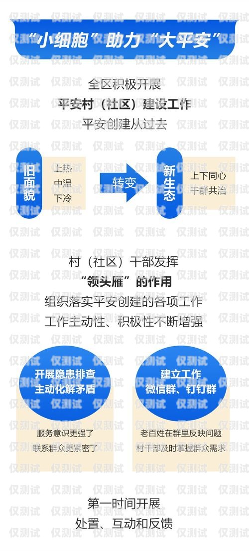 探究企蜂通信電銷卡的優劣企蜂通信的電銷卡好用嗎安全嗎