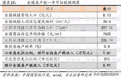 濟南穩定電銷卡價格，選擇與優勢濟南穩定電銷卡價格查詢