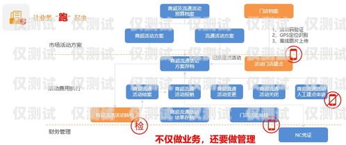 萬州區智能外呼系統軟件——提升客戶服務與銷售效率的利器萬州區智能外呼系統軟件開發中心