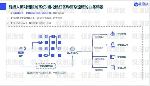 外呼系統換號，解決困擾，提升效率的關鍵步驟外呼系統吧