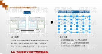 開源外呼系統，優勢、應用與未來發展開源外呼系統對接voip網關