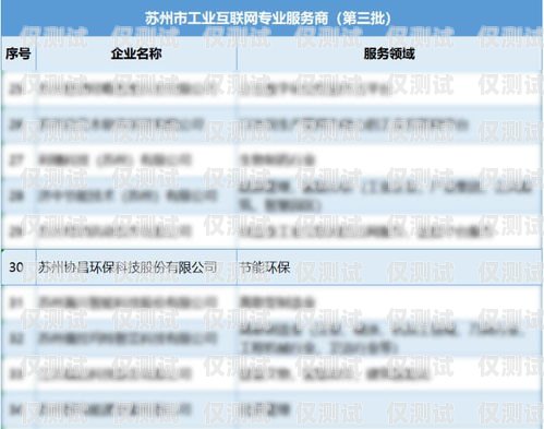 長沙靚號電銷卡服務商，提供專業通訊解決方案長沙靚號電銷卡服務商有哪些