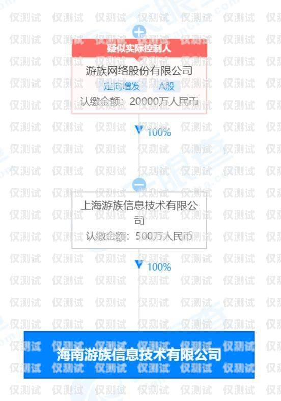 揭陽 ai 外呼系統，拓展業務的新利器揭陽ai外呼系統應用范圍有哪些