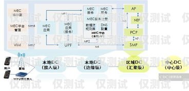 揭陽 ai 外呼系統，拓展業務的新利器揭陽ai外呼系統應用范圍有哪些