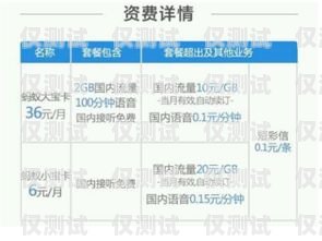 電銷卡改套餐的可行性與費用電銷卡不用了要去注銷嗎