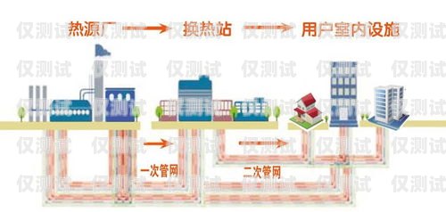 佛山便宜外呼系統廠家——為您提供高效、經濟的外呼解決方案外呼系統哪家好