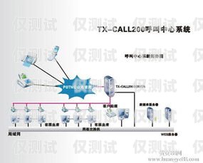 上海教育行業電話外呼系統的優勢與應用上海教育機構電話