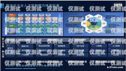 徐州電商外呼系統運營商，助力企業數字化轉型的重要力量徐州電商代運營公司