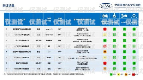 了解鄭州電銷卡費用，助你明智選擇鄭州電銷卡費用多少