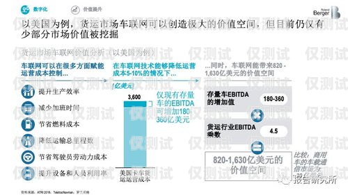 濟南華翔電銷卡，電銷行業的利器還是風險之源？濟南華翔電銷卡客服電話