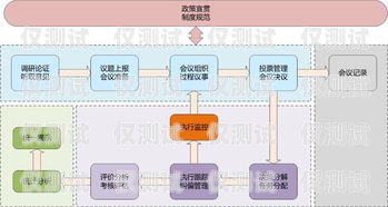 宿遷自動外呼系統(tǒng)廠家——專業(yè)解決方案提供商自動外呼軟件效果怎么樣?