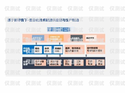 宿遷自動外呼系統(tǒng)廠家——專業(yè)解決方案提供商自動外呼軟件效果怎么樣?