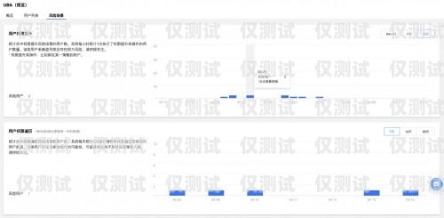 昆明電話外呼管理系統助力企業提升銷售與服務昆明外呼團隊