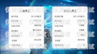 電銷卡與移動(dòng)的完美結(jié)合——助力企業(yè)銷售的利器電銷卡移動(dòng)還是電信