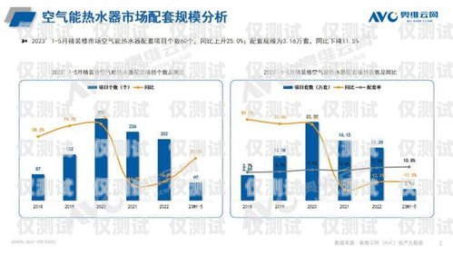 寶雞外呼系統(tǒng)，提升銷售效率的利器