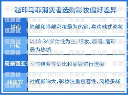 上海靚號電銷卡渠道代理商——滿足您電銷需求的最佳選擇上海電話靚號