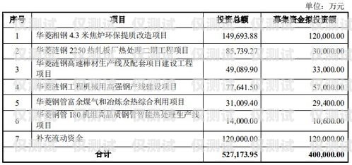 電銷卡白名單申請(qǐng)指南電銷卡怎么白名單申請(qǐng)的