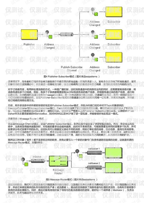 審計評估電銷機器人案例分析審計評估電銷機器人案例分析